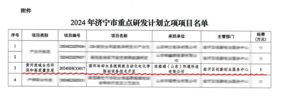 重點(diǎn)研發(fā)計(jì)劃2.png 重點(diǎn)研發(fā)計(jì)劃2.png